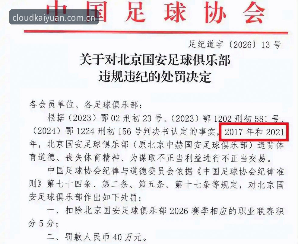 中国足协第三批禁足名单深度观察：足球反腐风暴下的行业净化指南